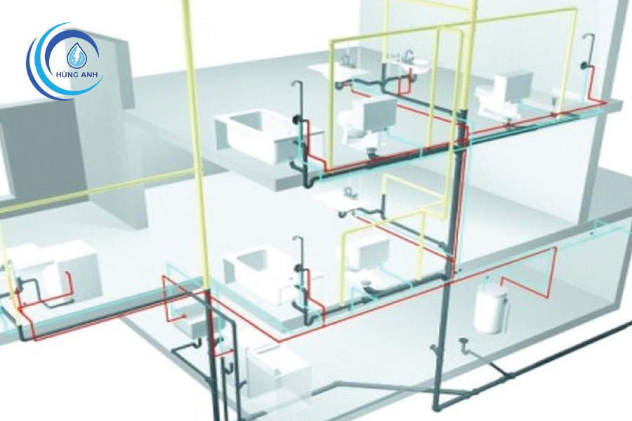 Hệ thống đường ống nước trong ngôi nhà
