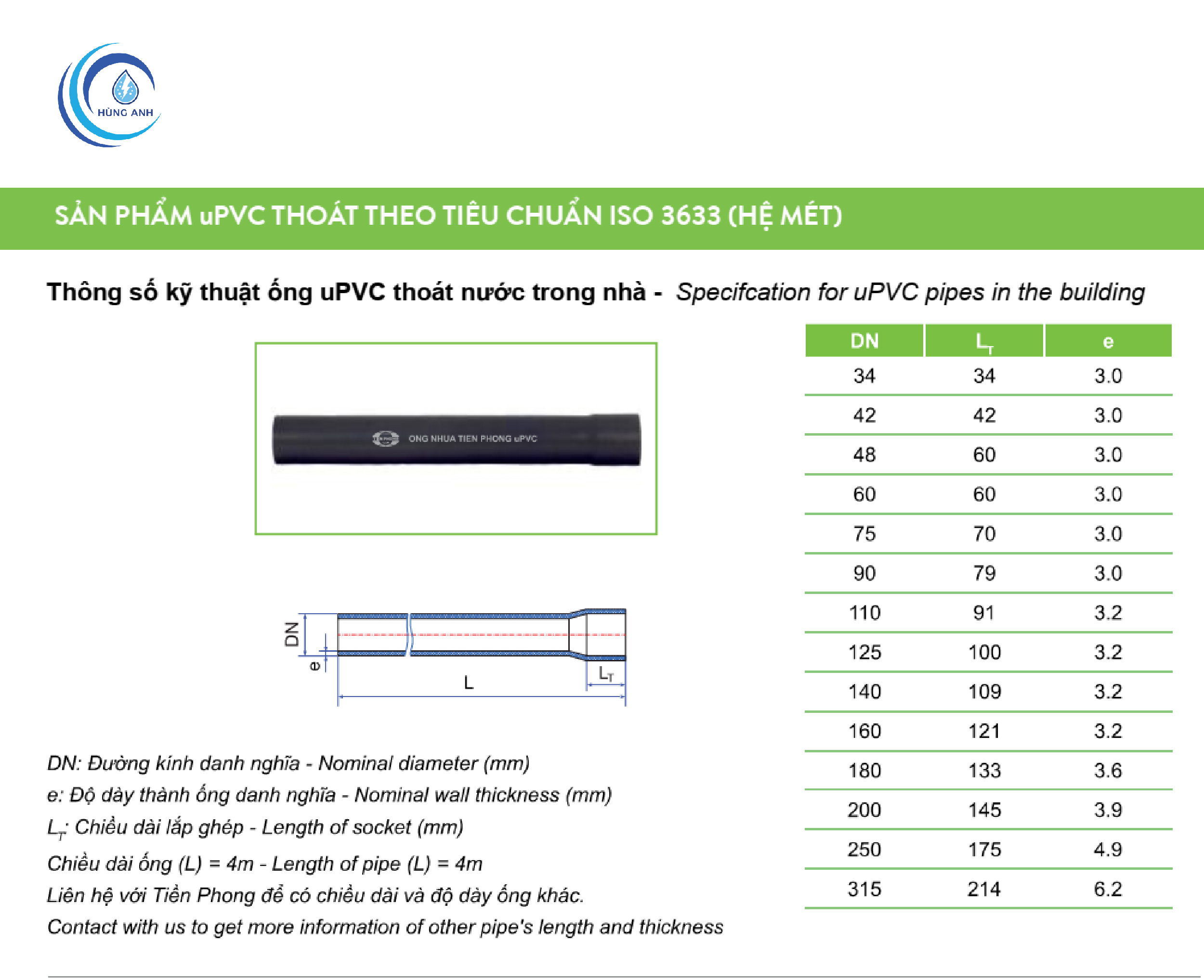 Ống thoát nước uPVC ISO 3633