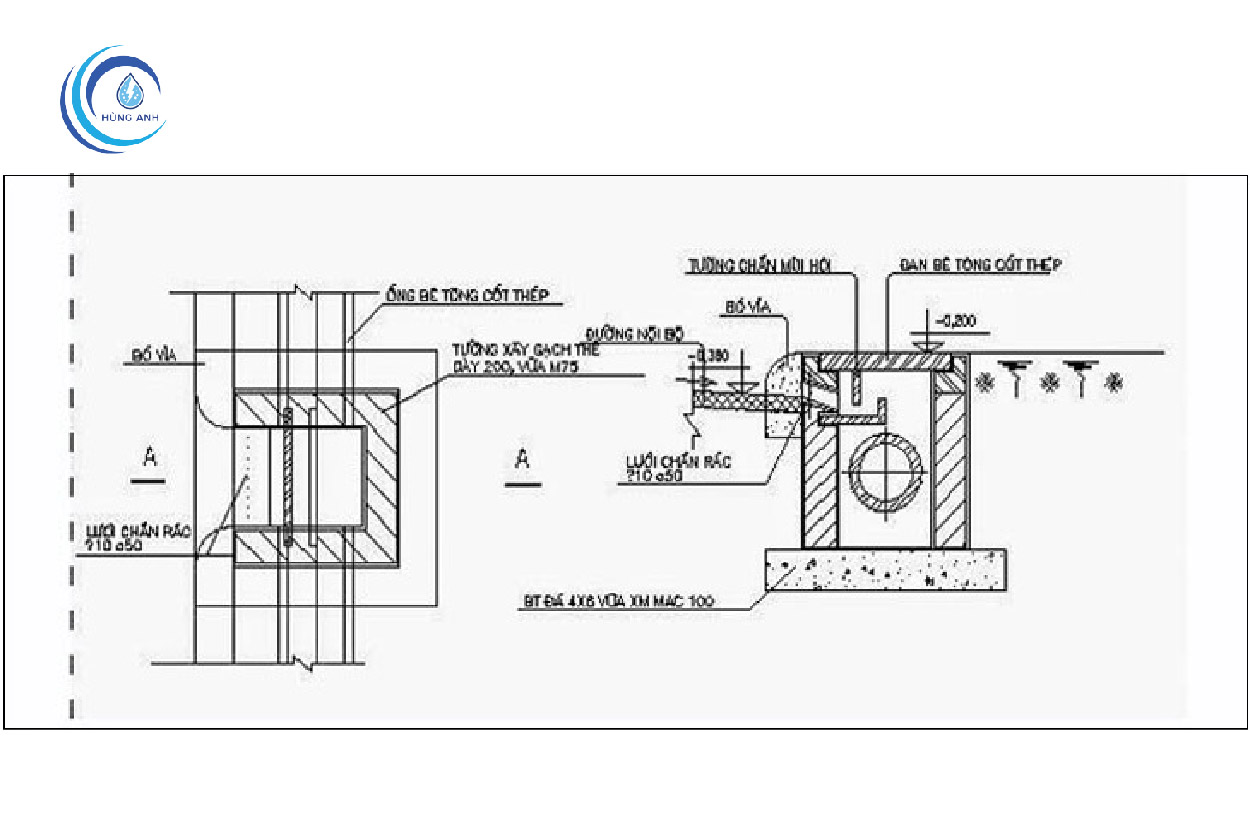 Sơ đồ hộp gen kỹ thuật