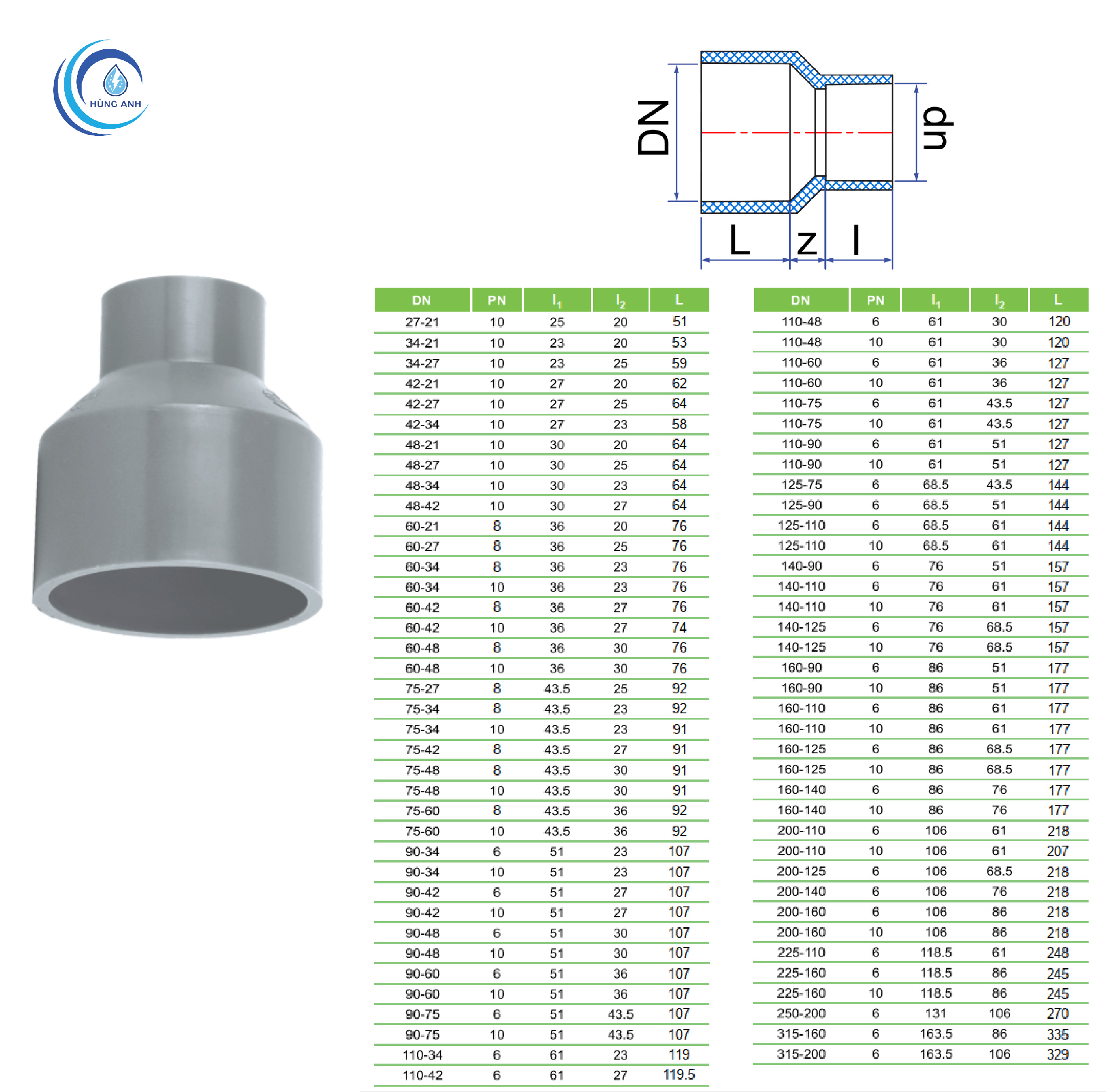 Côn thu lệch tâm uPVC