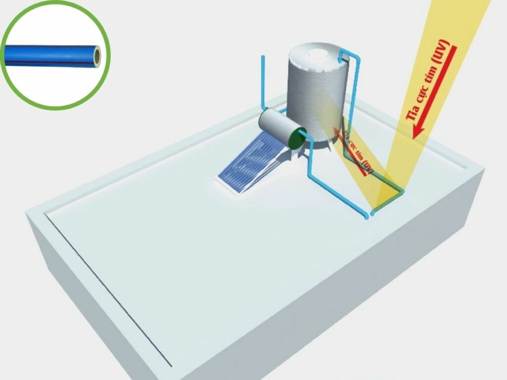 Ống PPR UV Tiền Phong