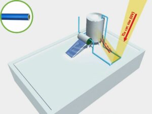 Ống PPR UV Tiền Phong