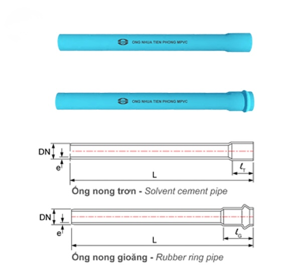 So sánh ống nong trơn và ống nong gioăng mPVC