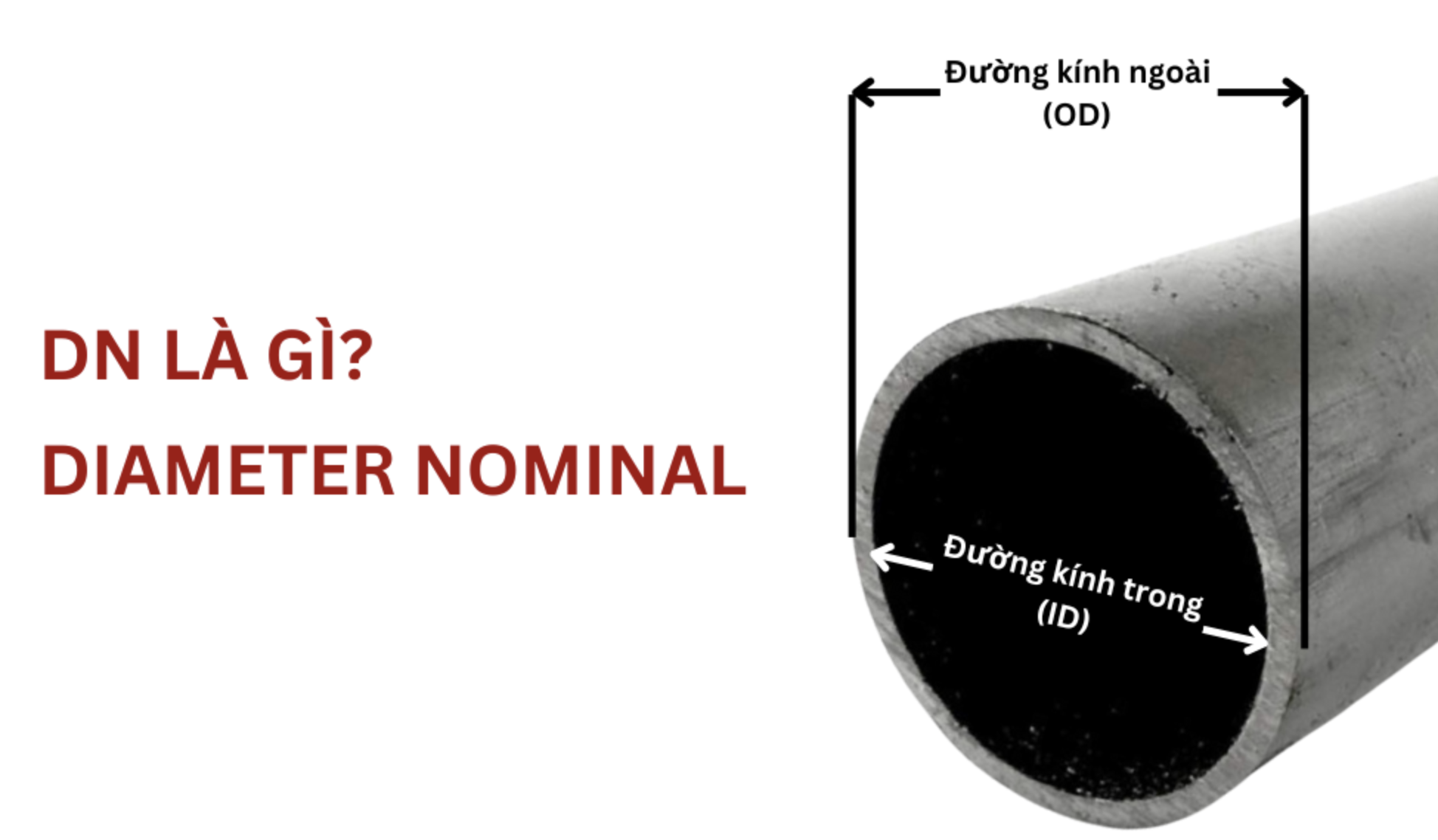 DN là gì trong hệ thống đường ống